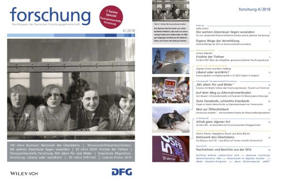 Cover und Inhaltsverzeichnis des DFG-Magazins forschung 4/2018 mit der Titelgeschichte »100 Jahre Bauhaus: Netzwerk des Überlebens«